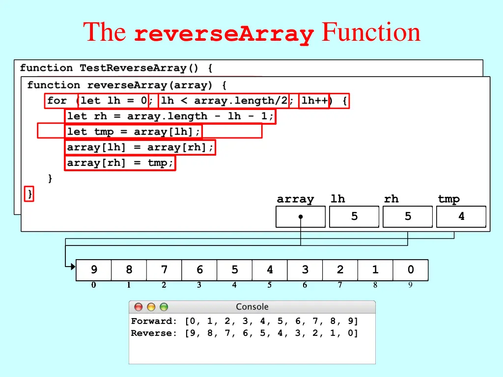 the reversearray function