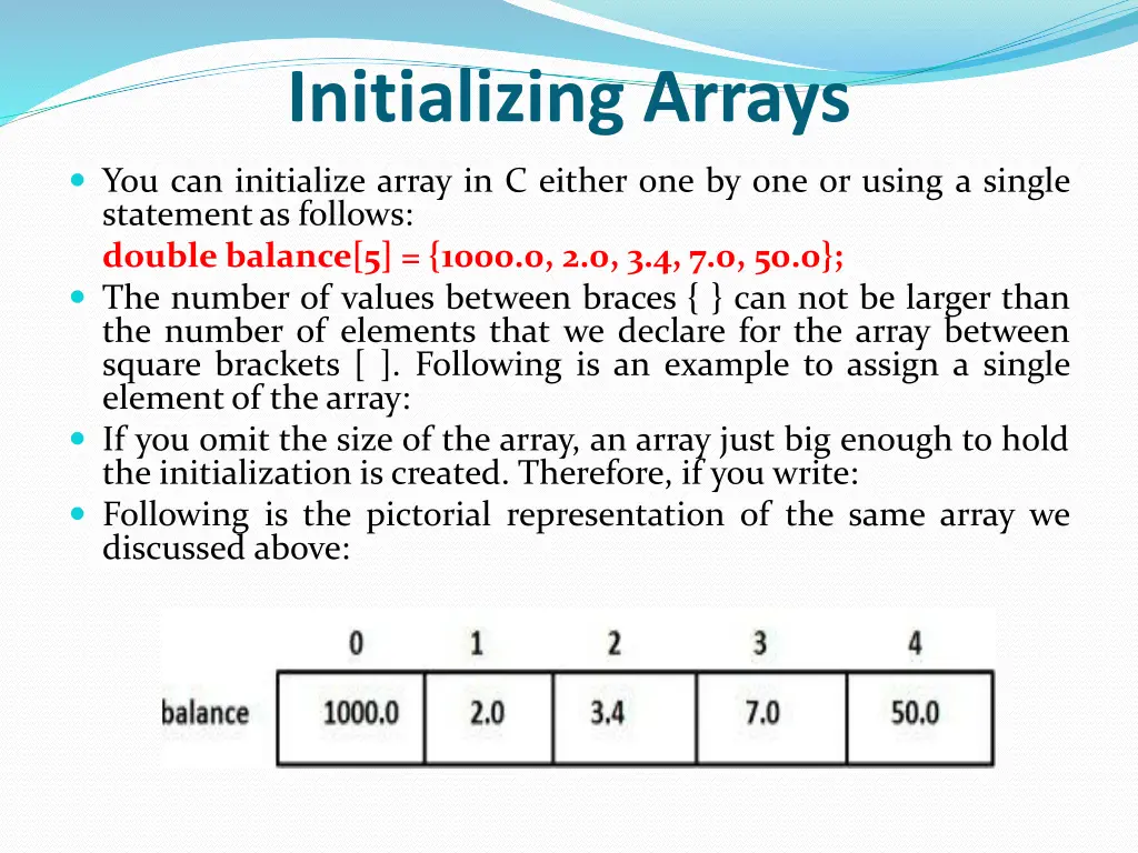 initializing arrays