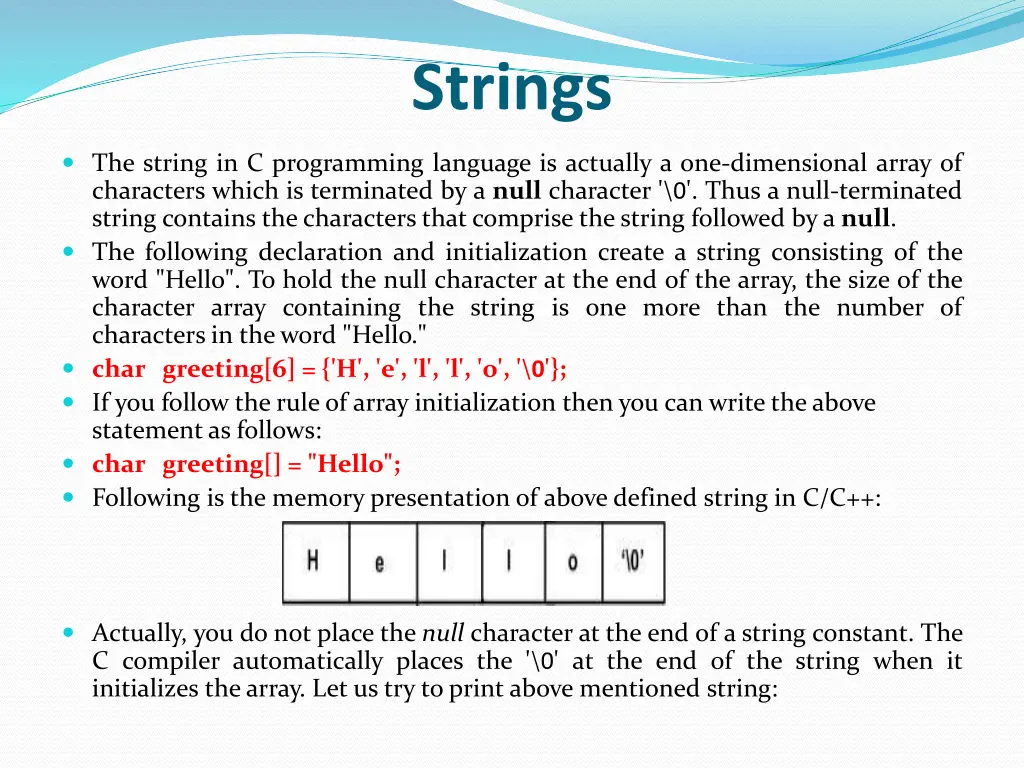 strings