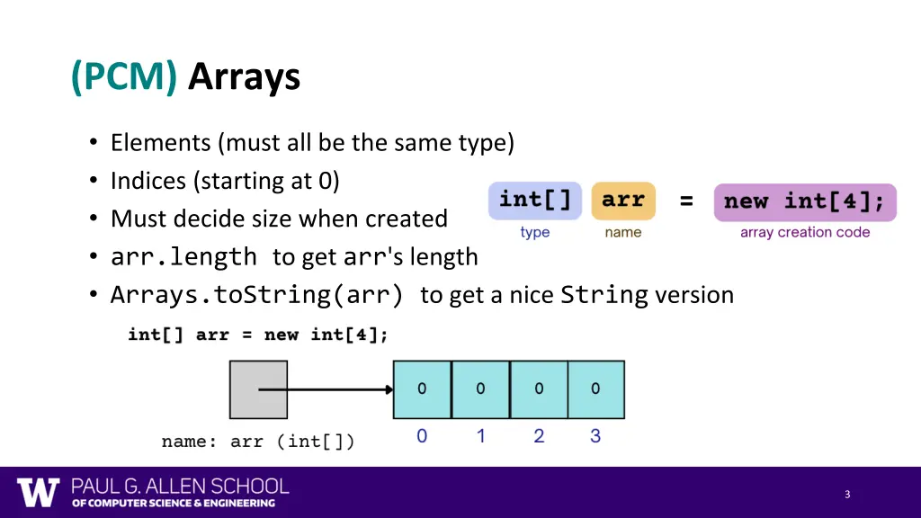 pcm arrays
