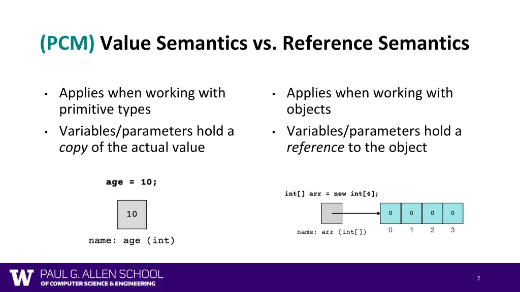 pcm value semantics vs reference semantics