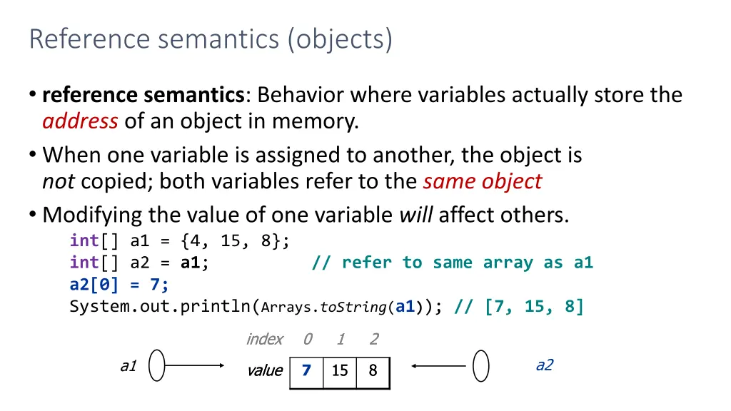 reference semantics objects