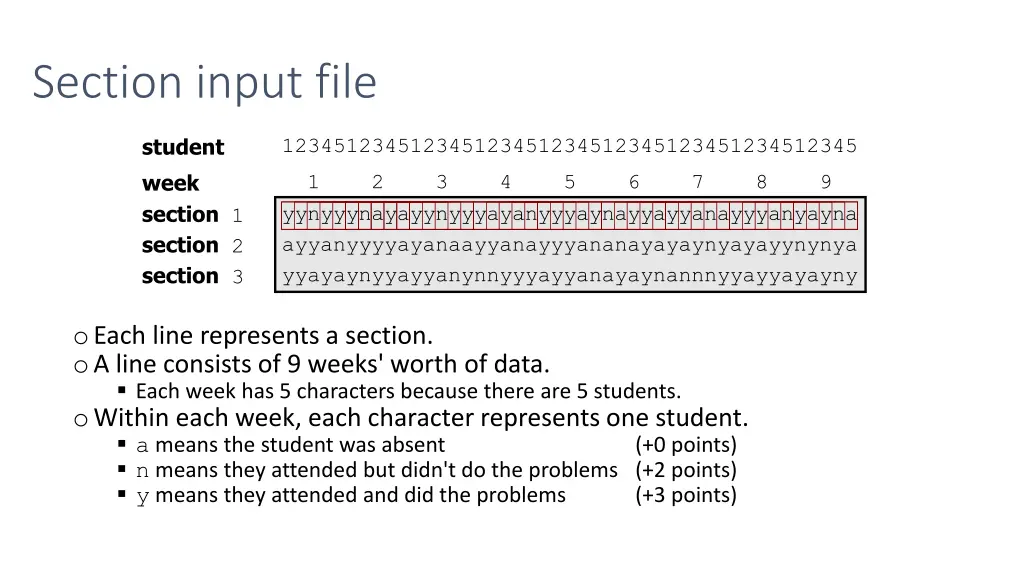 section input file