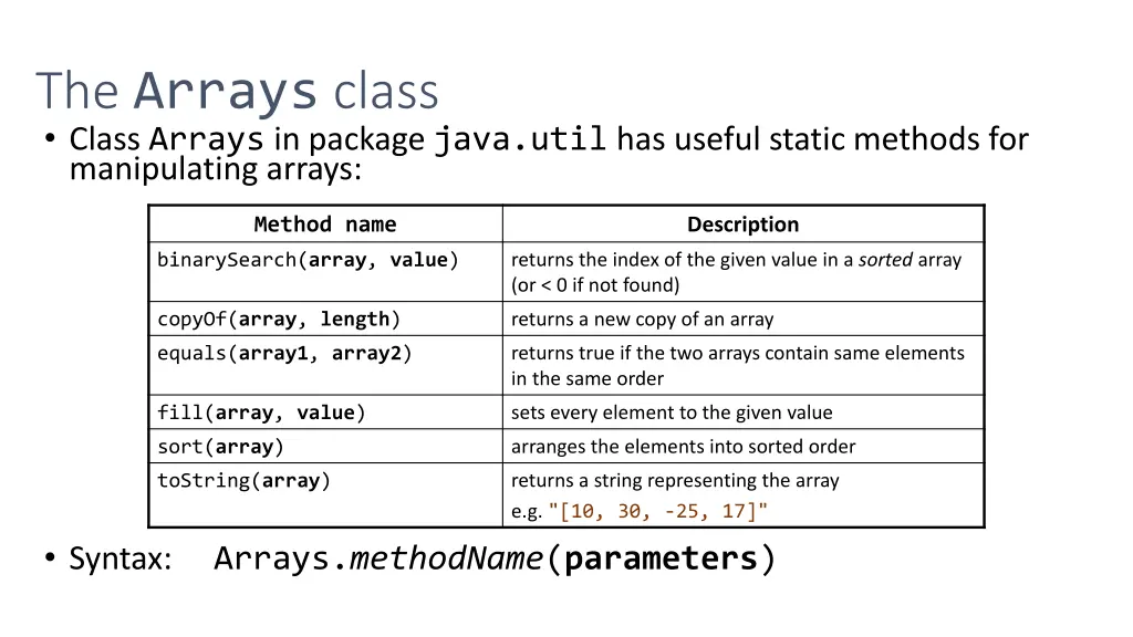 the arrays class class arrays in package java
