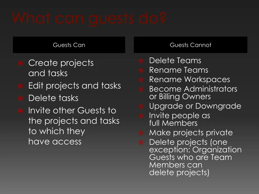 what can guests do