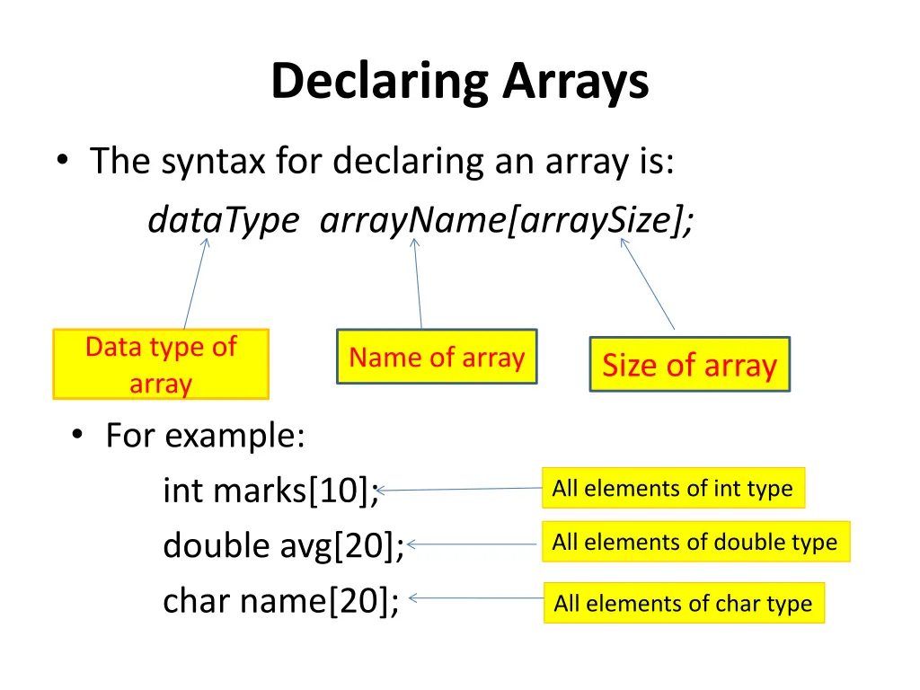declaring arrays