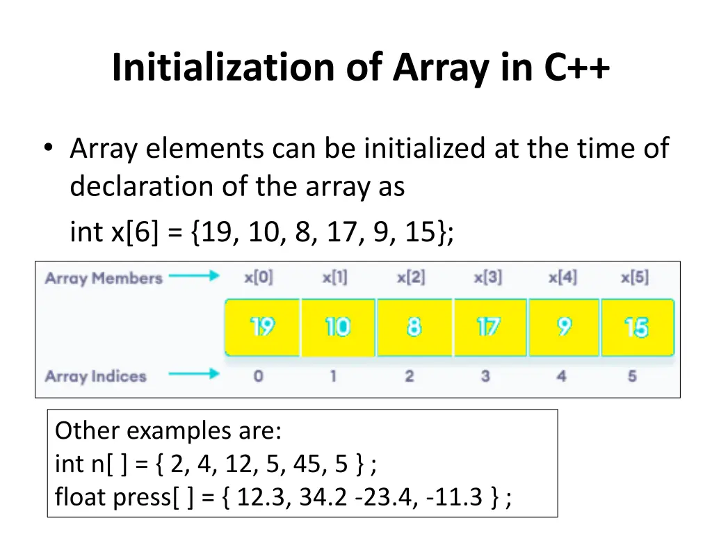 initialization of array in c