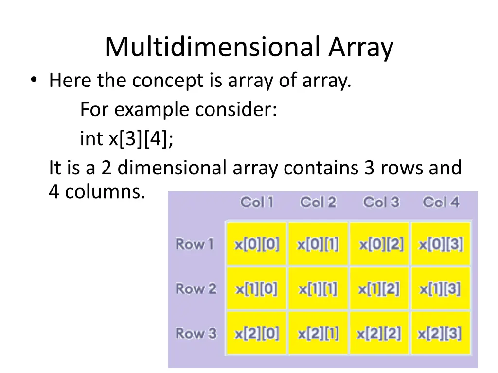multidimensional array here the concept is array