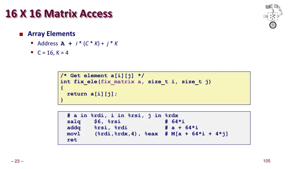 16 x 16 matrix access