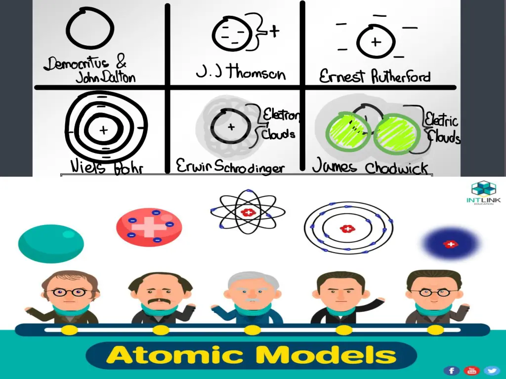 slide4