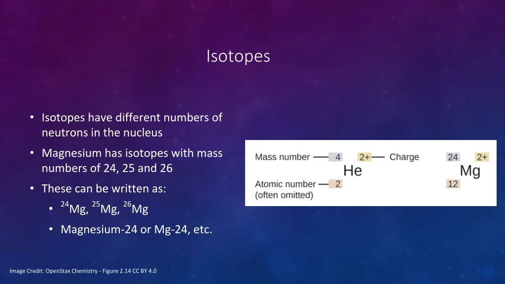 isotopes