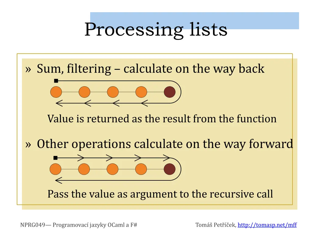 processing lists