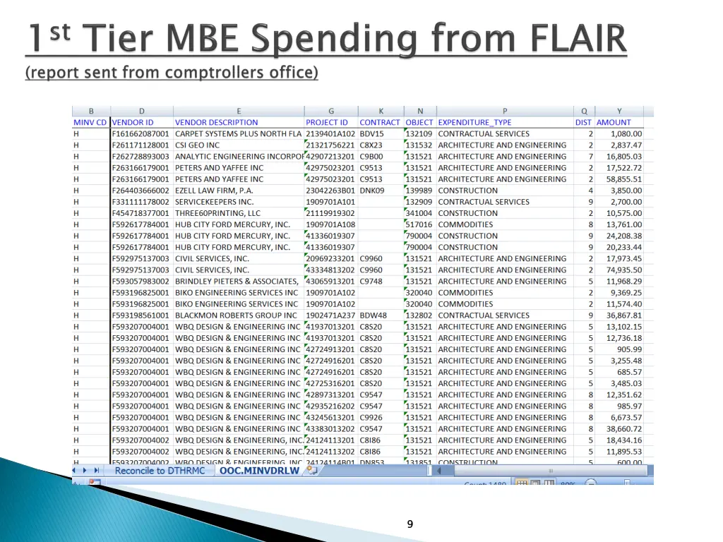 slide9