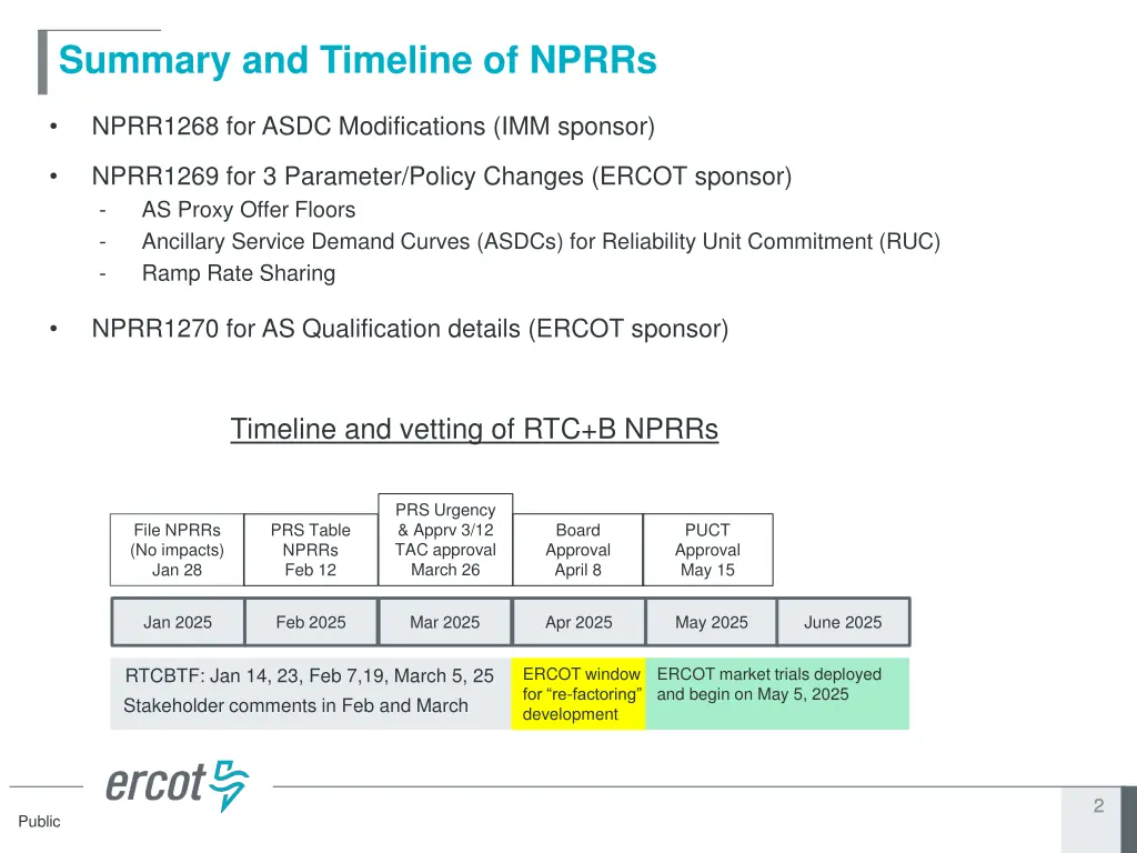 summary and timeline of nprrs