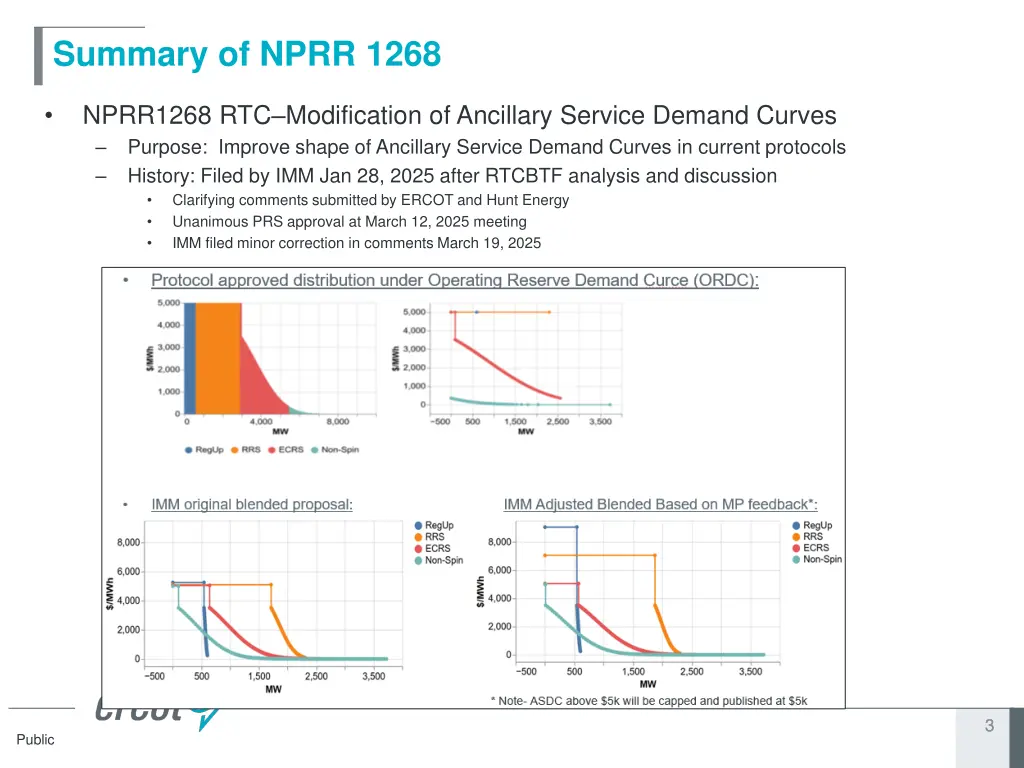 summary of nprr 1268