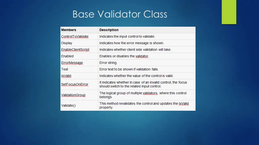 base validator class