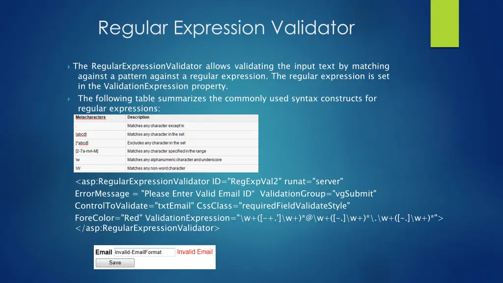 regular expression validator