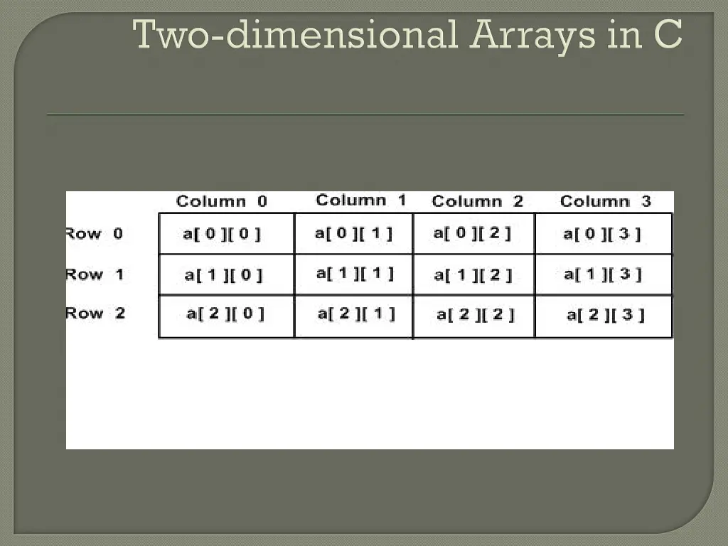 slide14