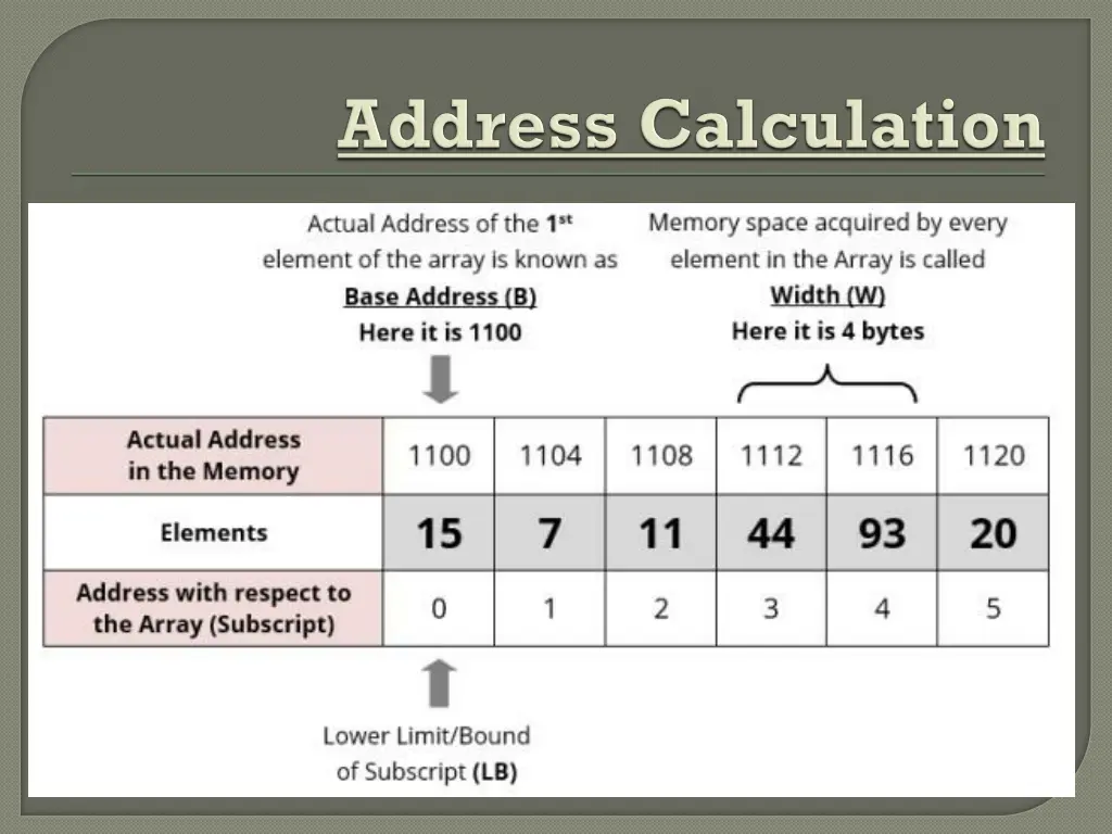 slide39