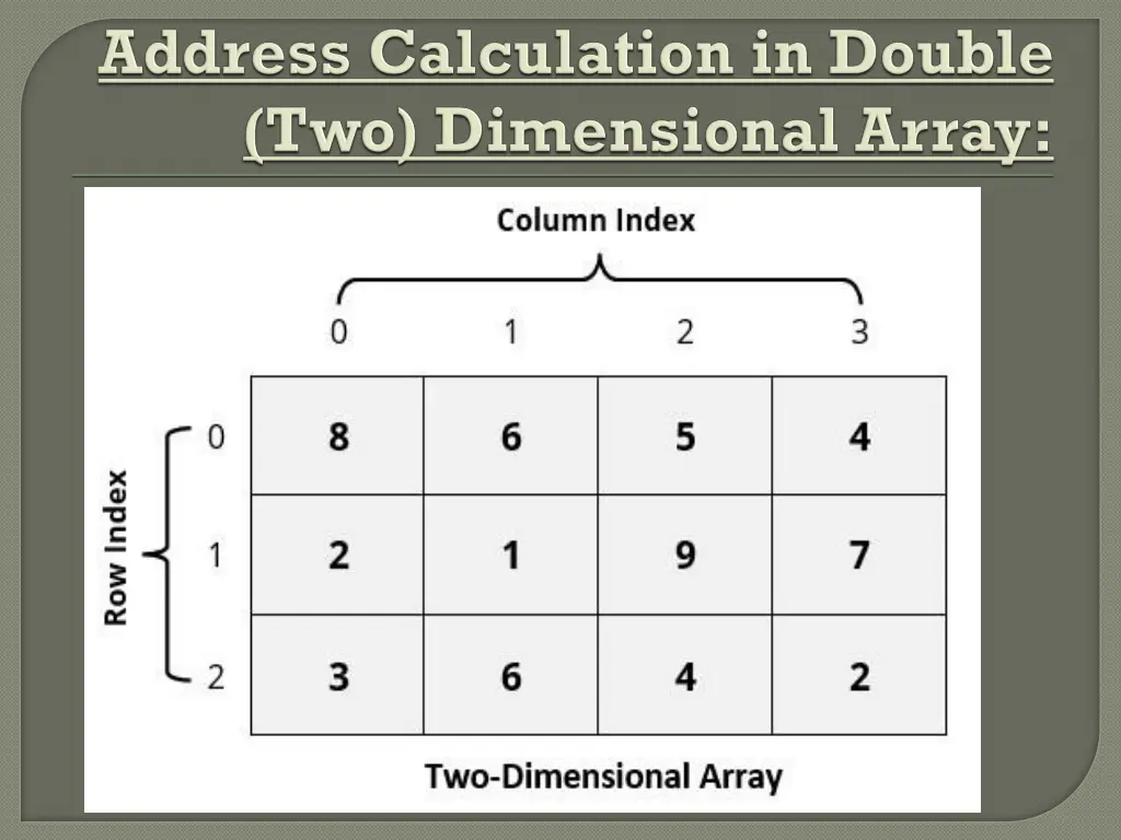 slide43