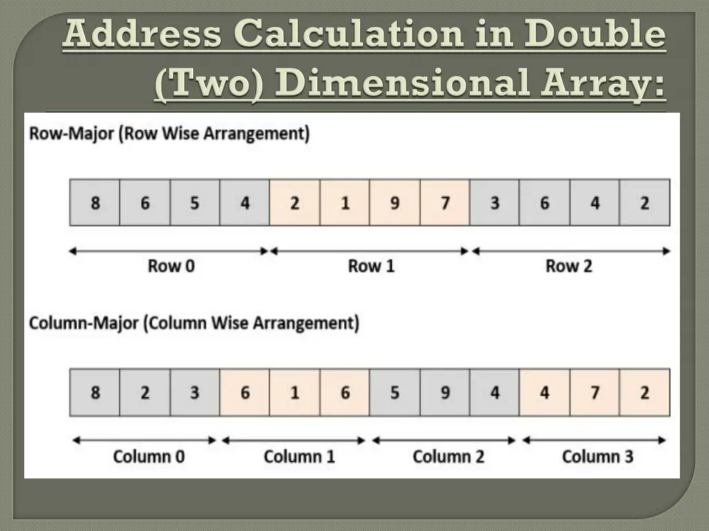 slide44