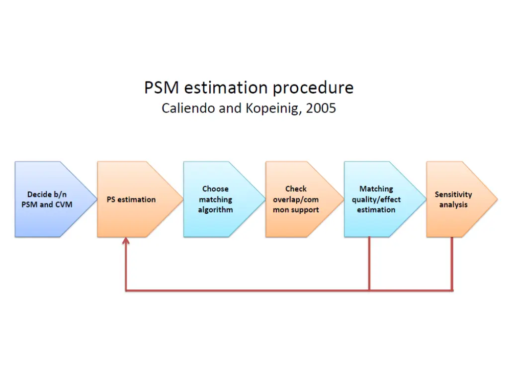 slide27