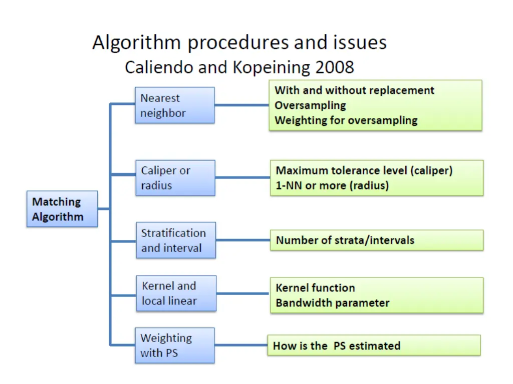 slide32