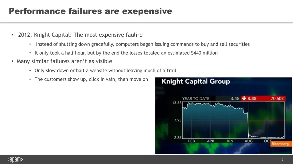 performance failures are exepensive