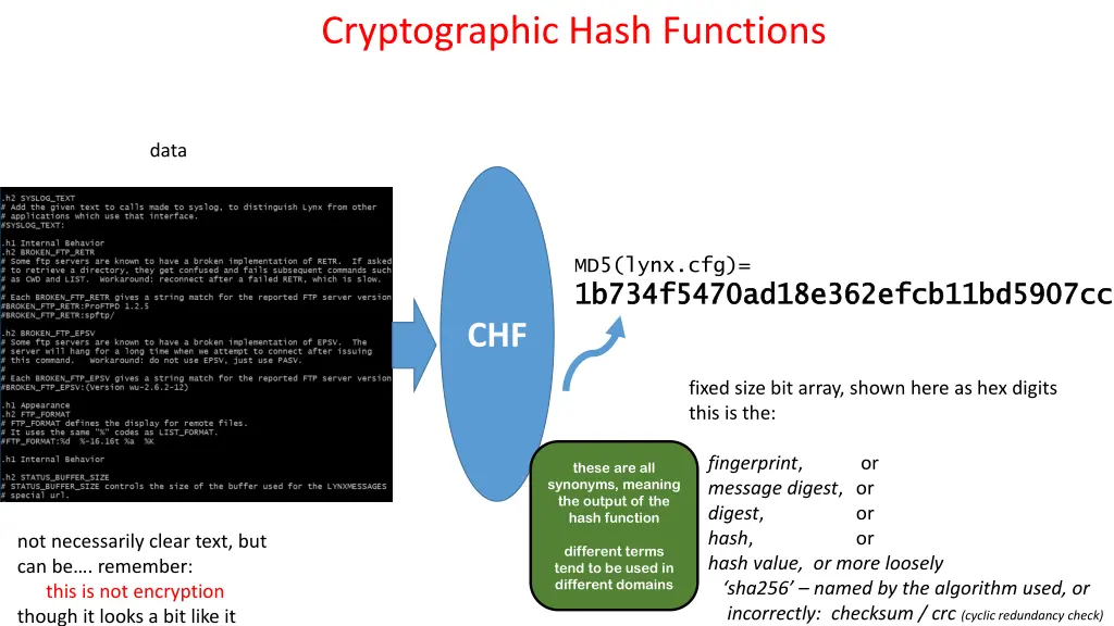 cryptographic hash functions 1