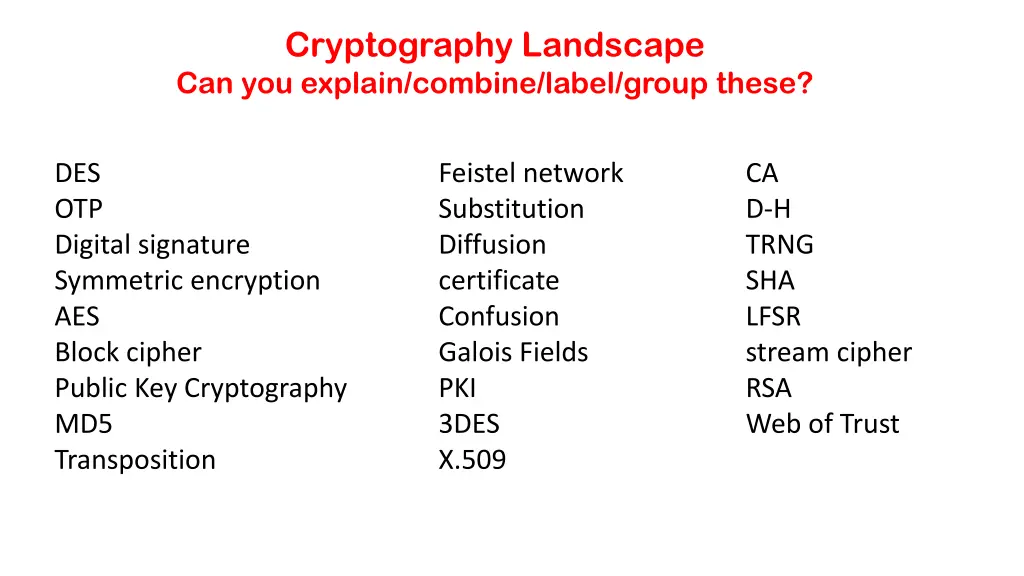 cryptography landscape can you explain combine