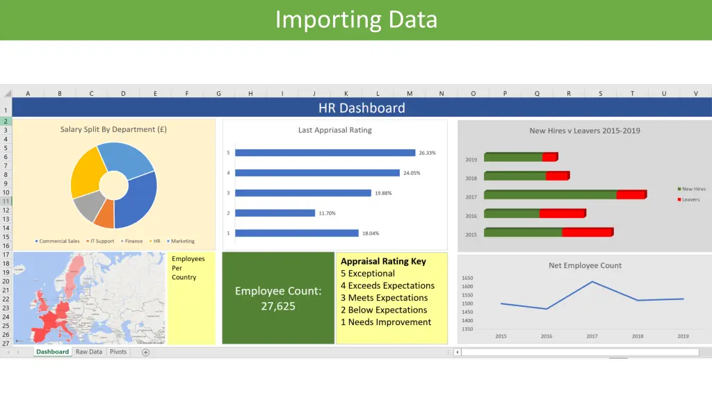 importing data 1