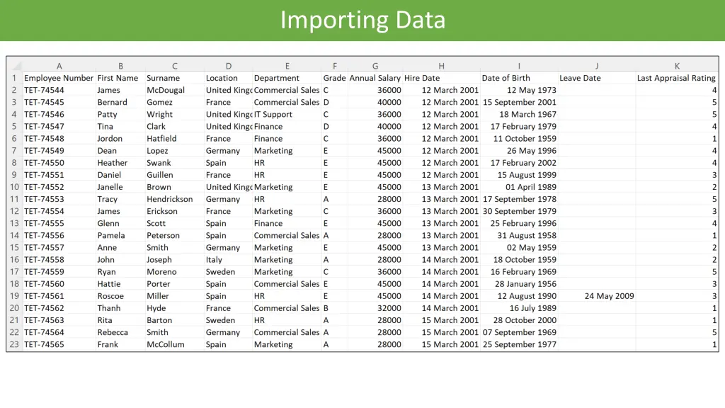 importing data 2