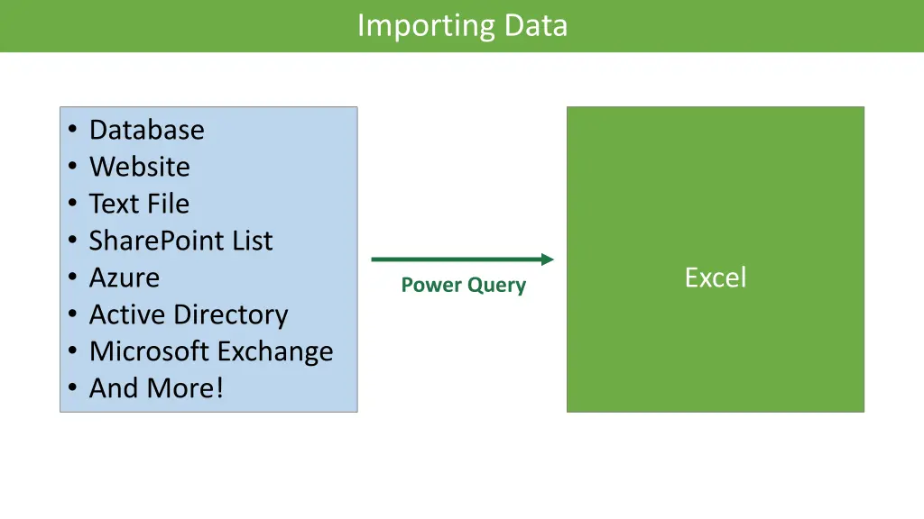 importing data