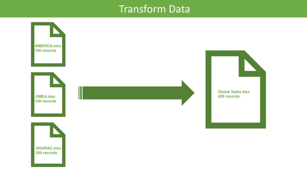 transform data 1