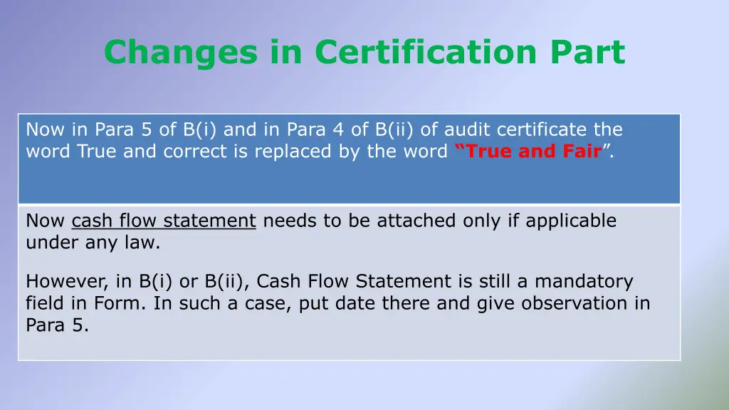 changes in certification part 1