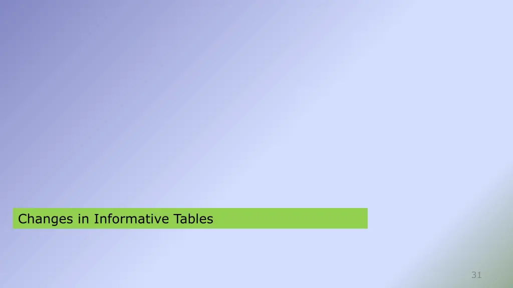 changes in informative tables