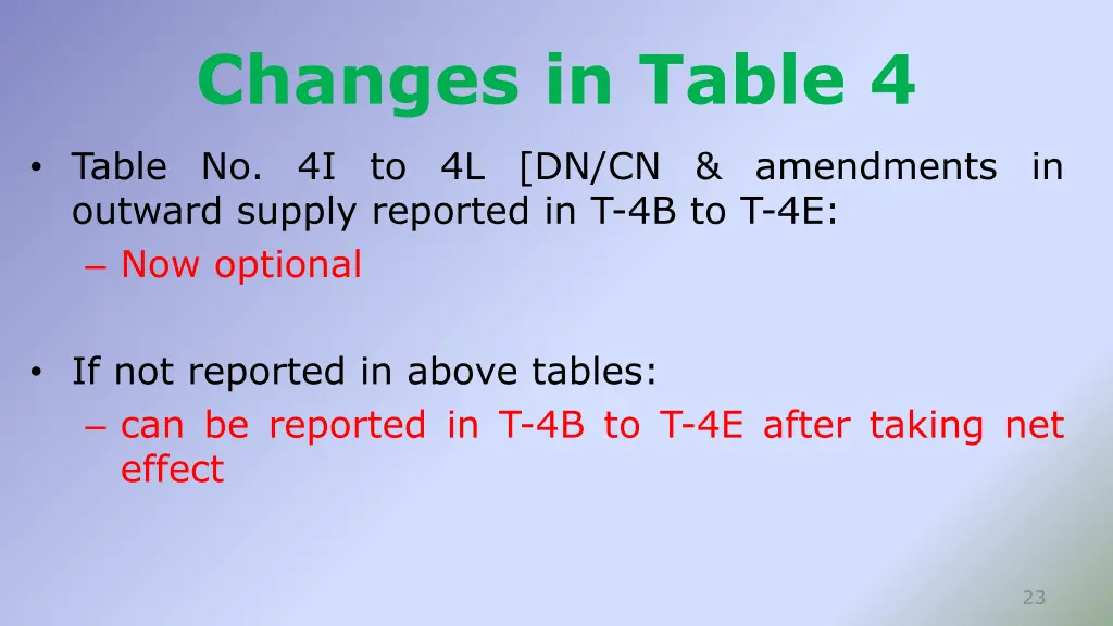 changes in table 4