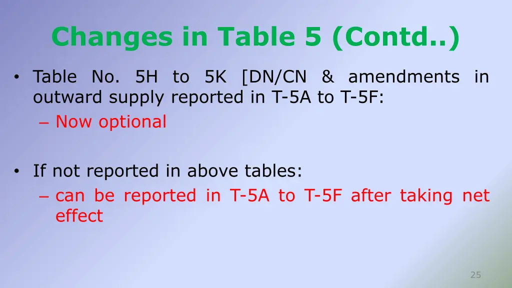 changes in table 5 contd