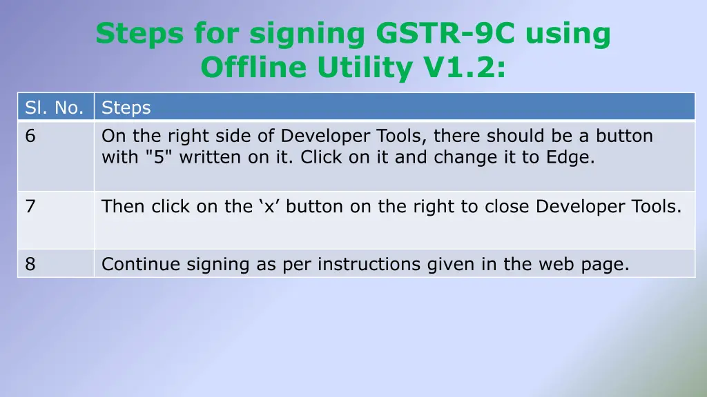 steps for signing gstr 9c using offline utility 1