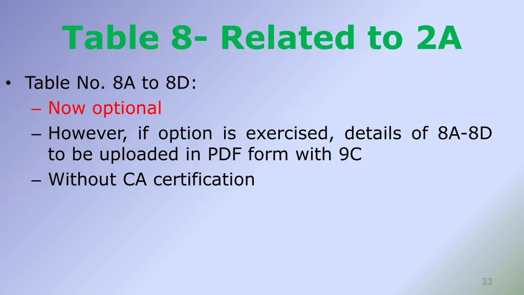 table 8 related to 2a