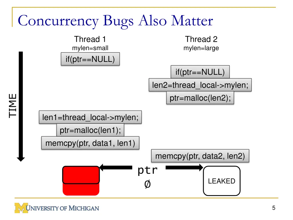 concurrency bugs also matter 1