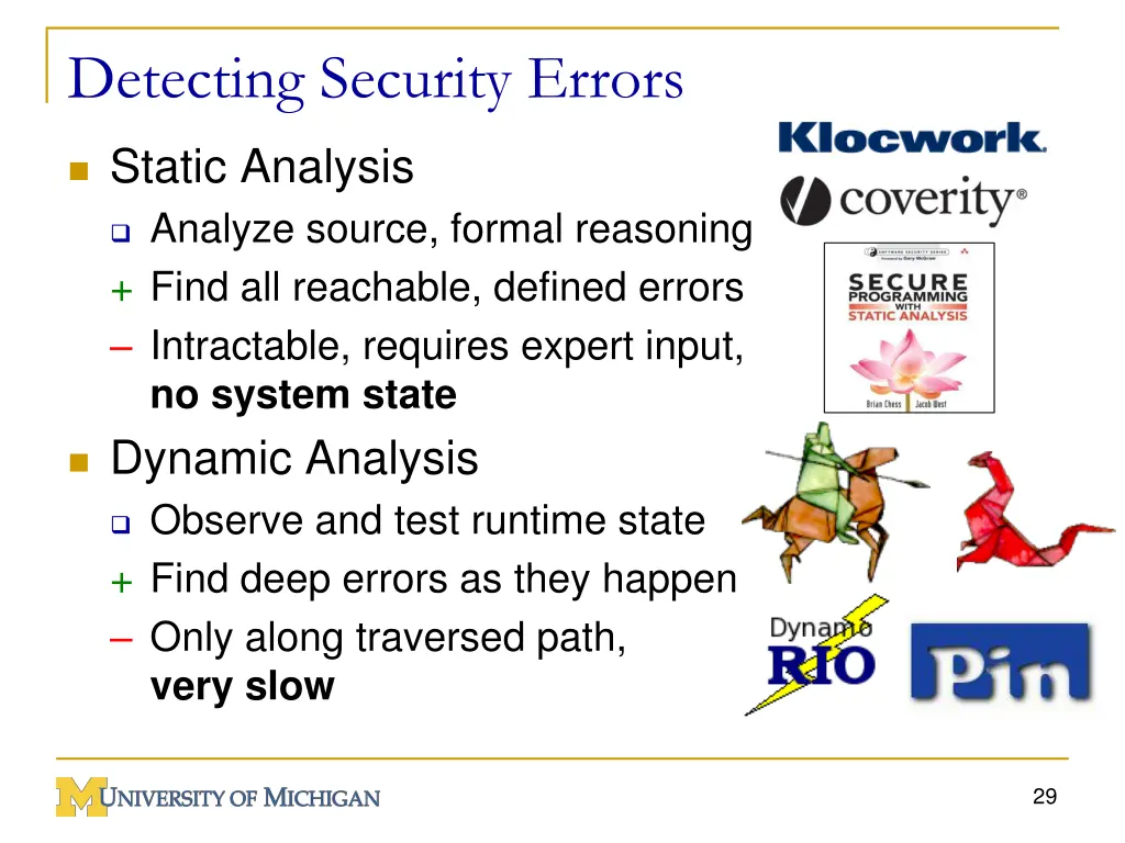 detecting security errors