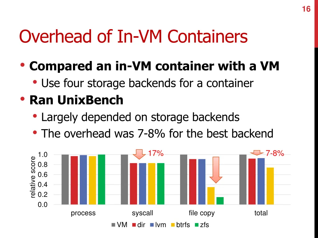 slide16