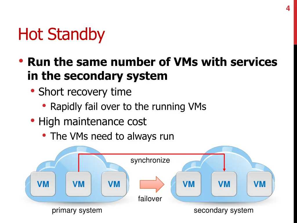 slide4