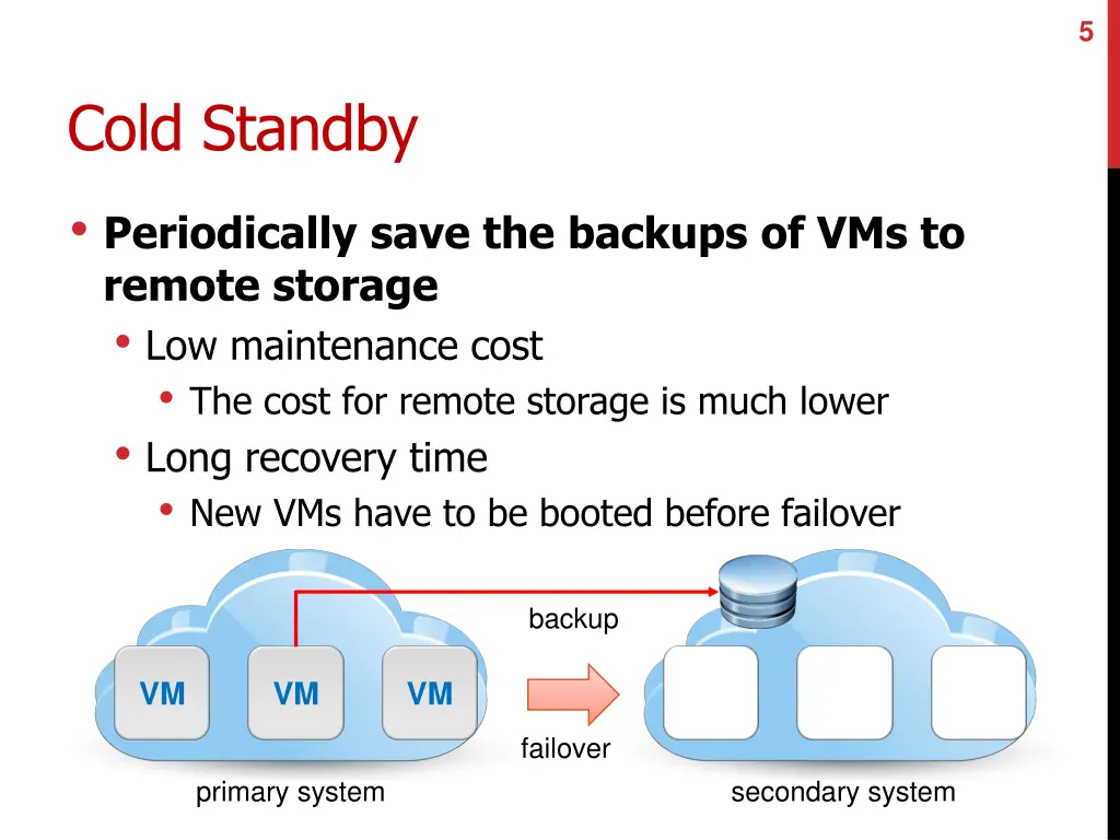slide5