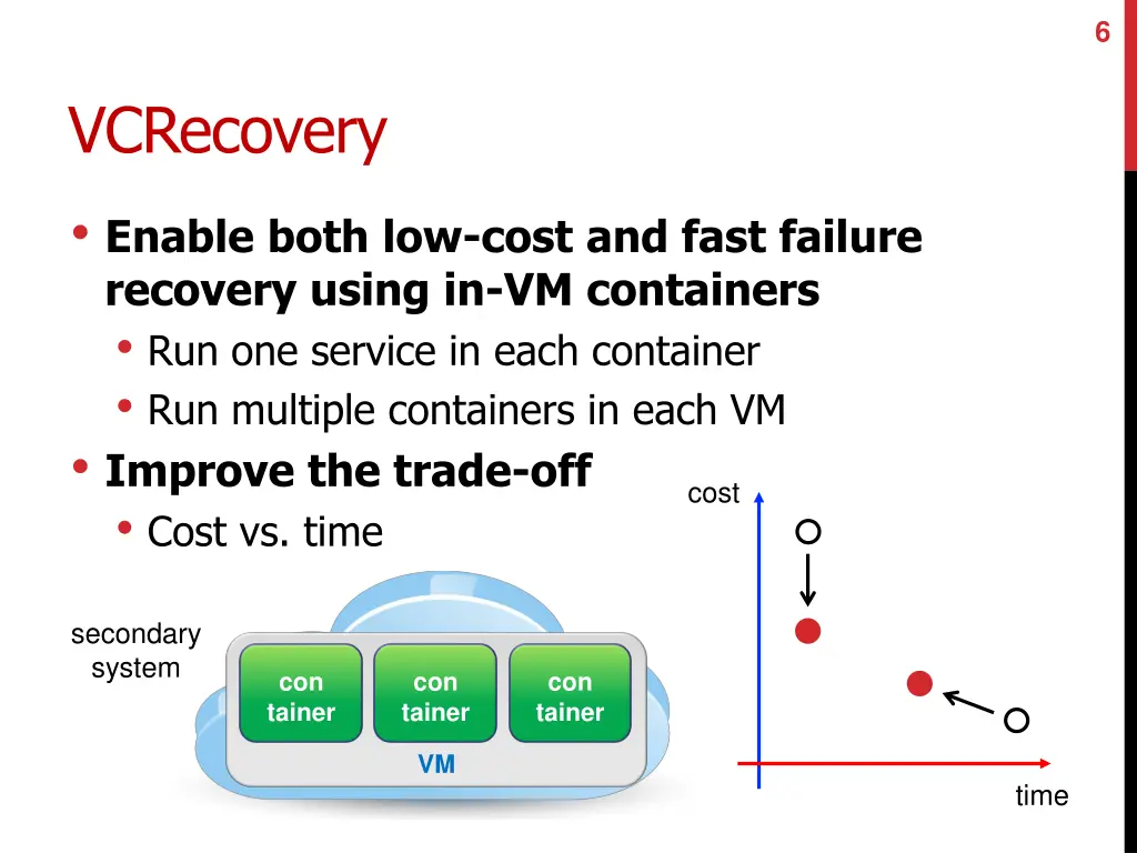 slide6