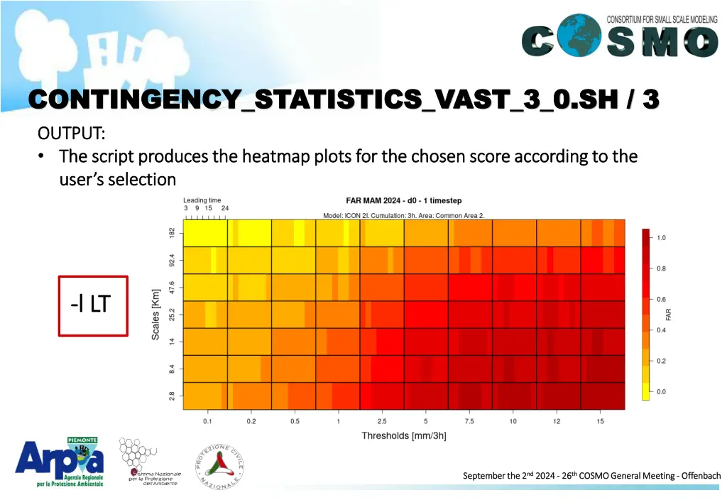 contingency statistics vast 3 0 sh 3 contingency