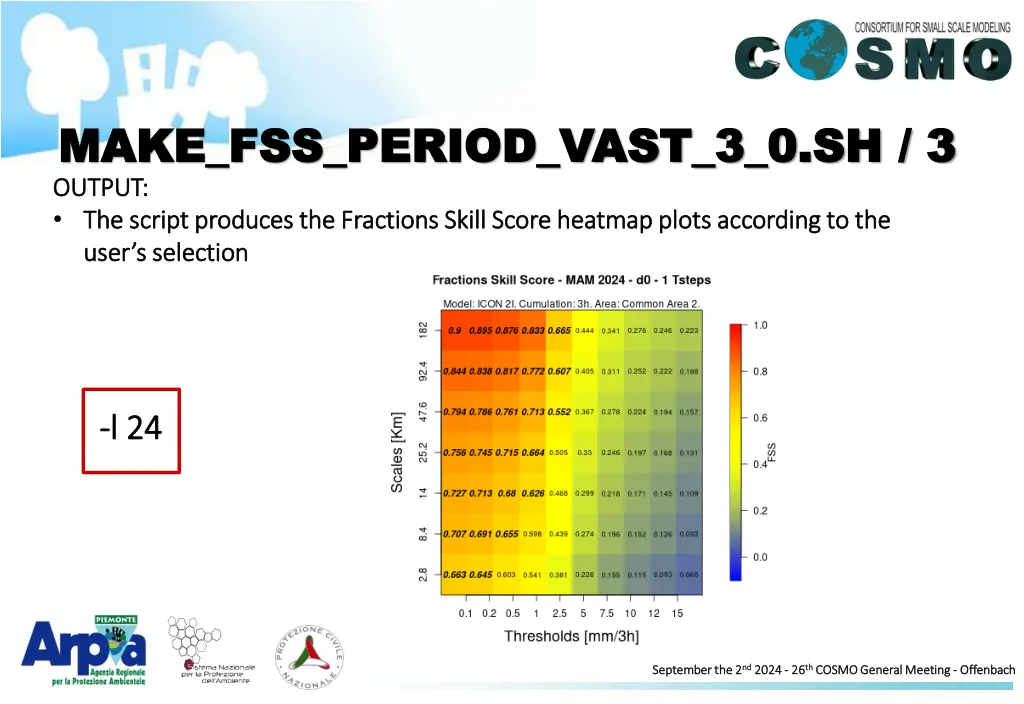 make fss period vast 3 0 sh 3 make fss period
