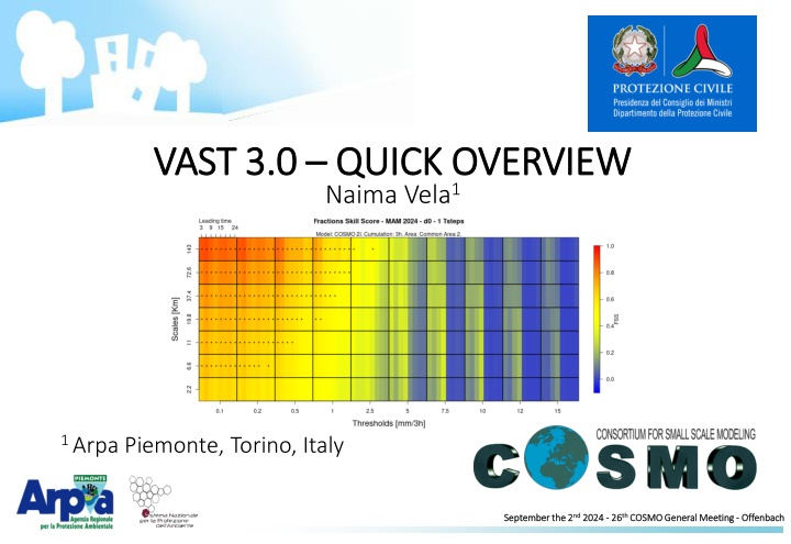 vast 3 0 vast 3 0 quick overview quick overview