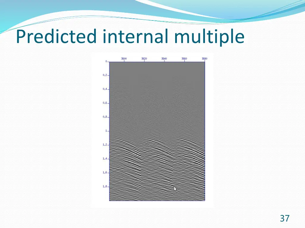 predicted internal multiple